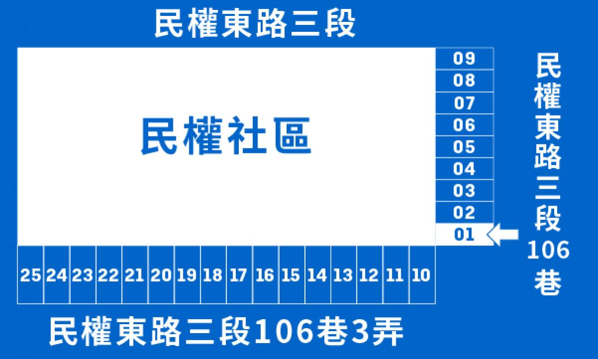 USPACE民權社區停車場