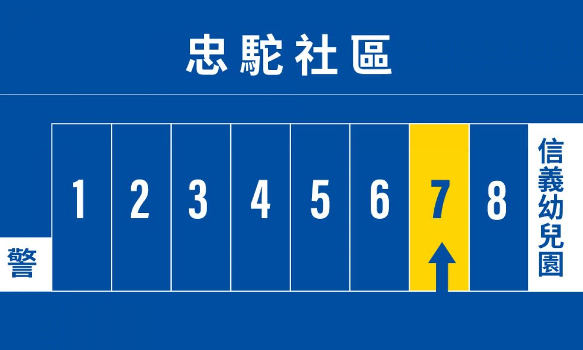 信義幼兒園車位