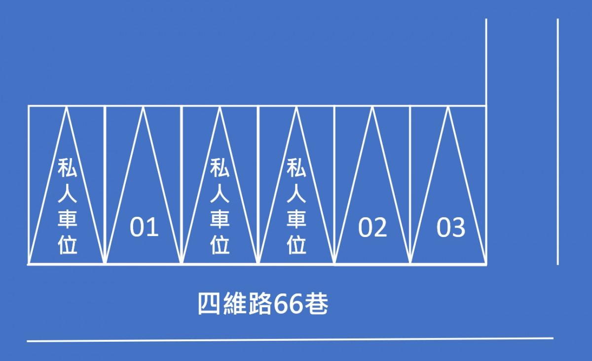 德安公園鄰近車位