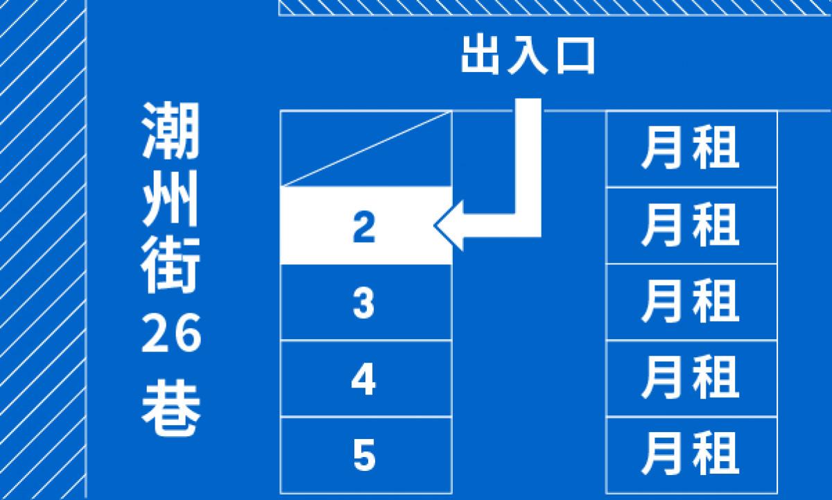 02號車位