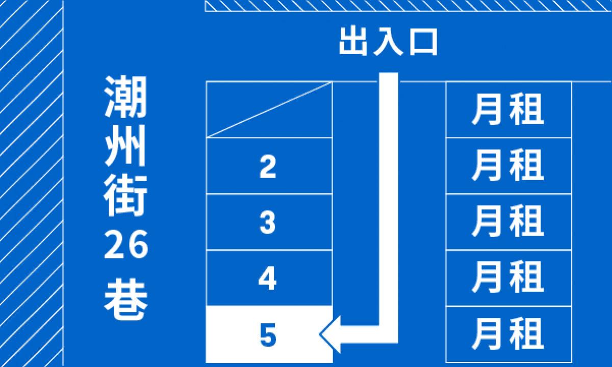 05號車位