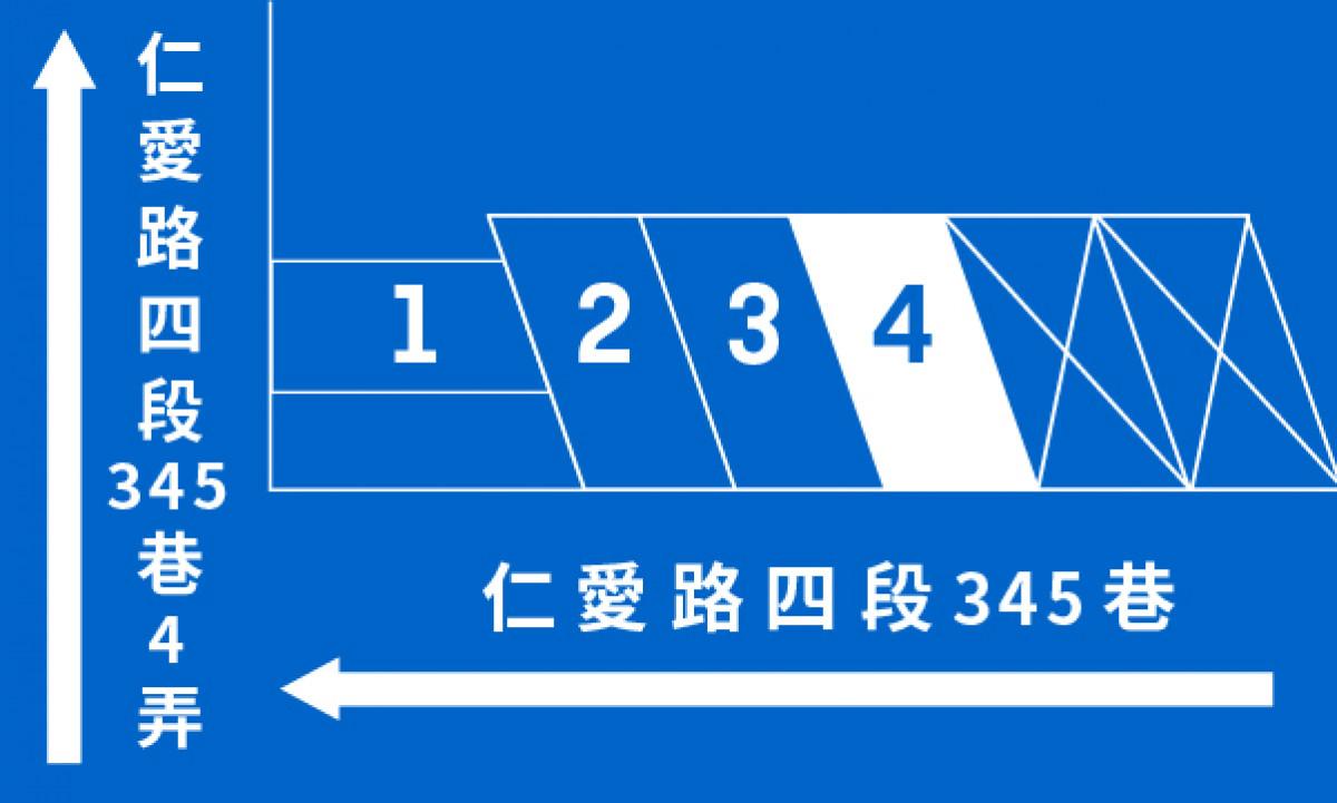 延吉街車位(有棚涼快)