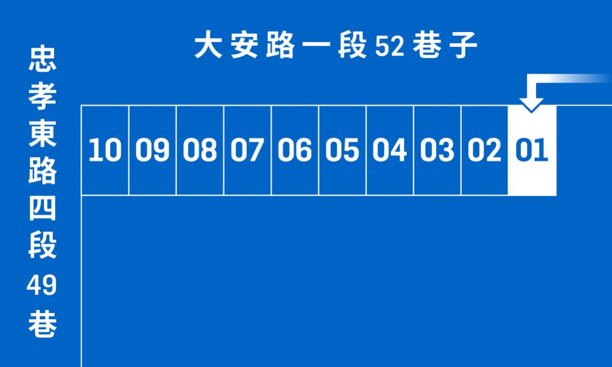 歌林大廈Sogo精華車位2.0
